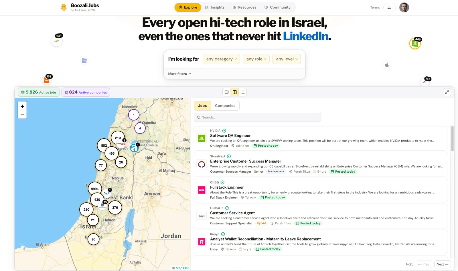 The board today: a headline reading “Every open hi-tech role in Israel, even the ones that never hit LinkedIn”, a live map of Israel covered in company pins, and a list of roles beside it. 9,826 active jobs across 824 active companies.